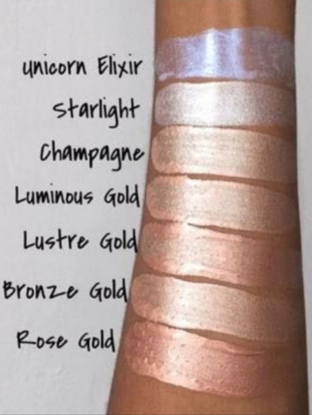 Unicorn Elixir Highlighter